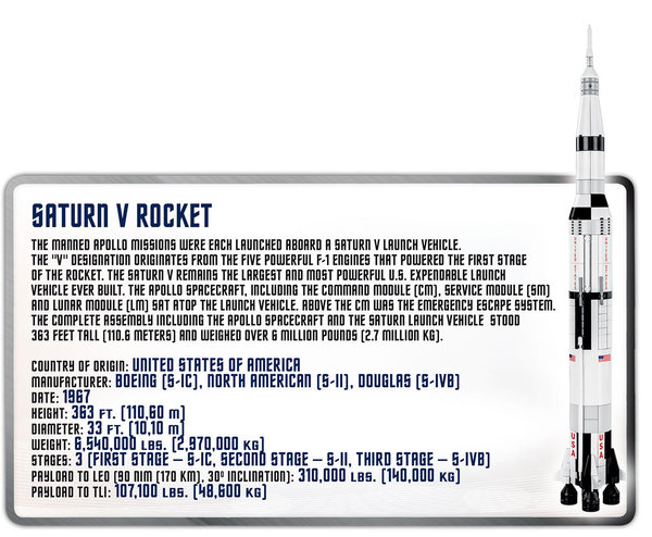 Cobi 21080 | Saturn V Rakete | Smithsonian