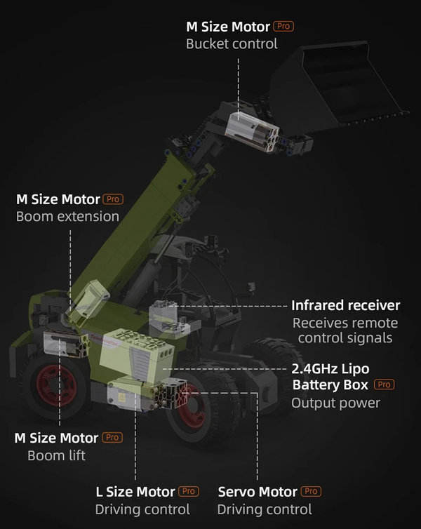 CaDA Master C61051W | Teleskoplader