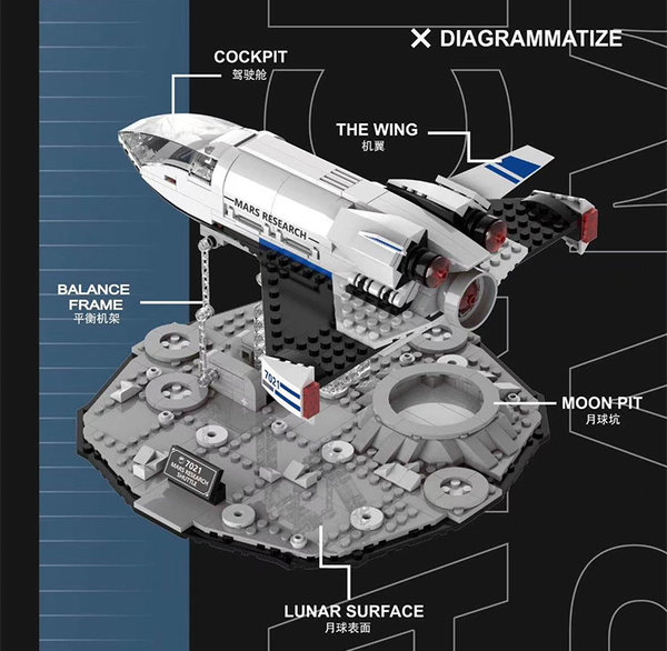 DK 7021 | Mars Research Shuttle