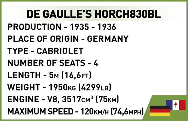 Cobi 2261 | De Gaulle's Horch 830 BL | Historical Collection