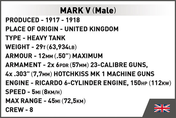 Cobi 2984 | Mark V (Male) | Historical Collection