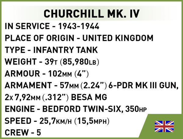 Cobi 2717 | Churchill Mk. IV 1:48 | Historical Collection
