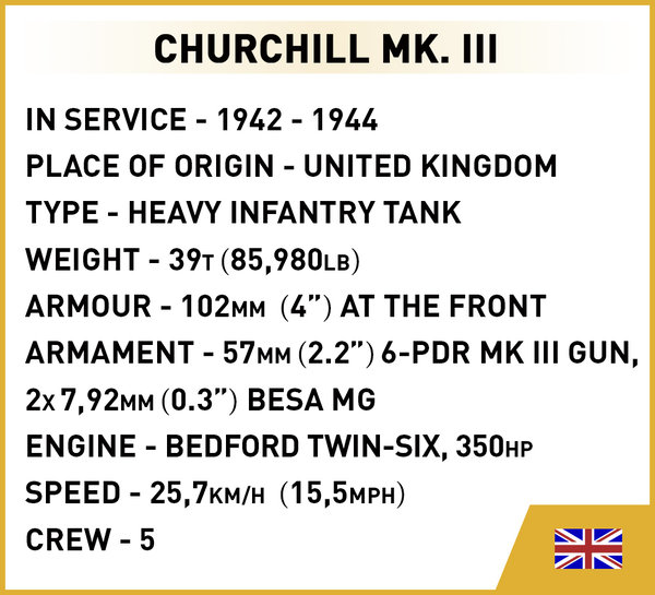 Cobi 3046 | Churchill Mk. III | Company of Heroes 3