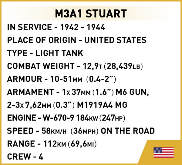 Cobi 3048 | M3A1 Stuart | Company of Heroes 3